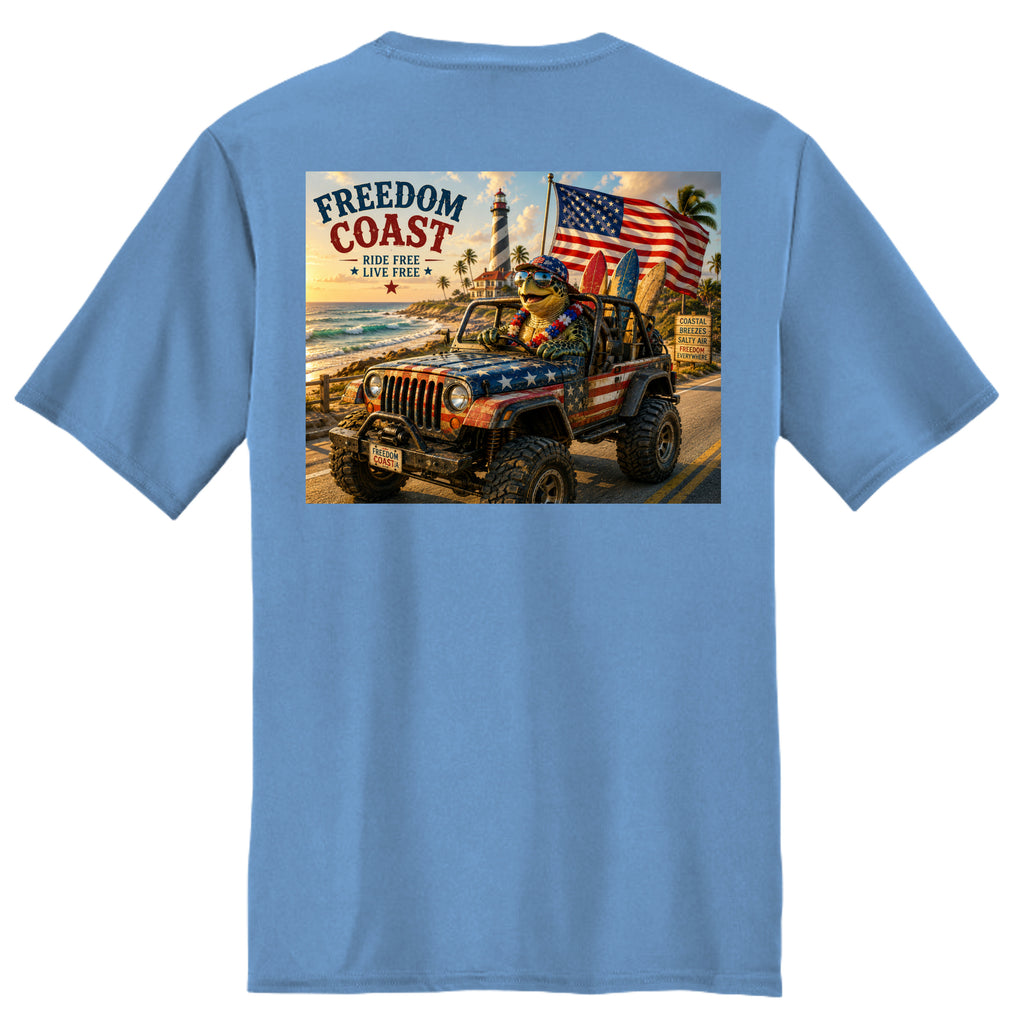 Carolina Blue - PC380 - BACK