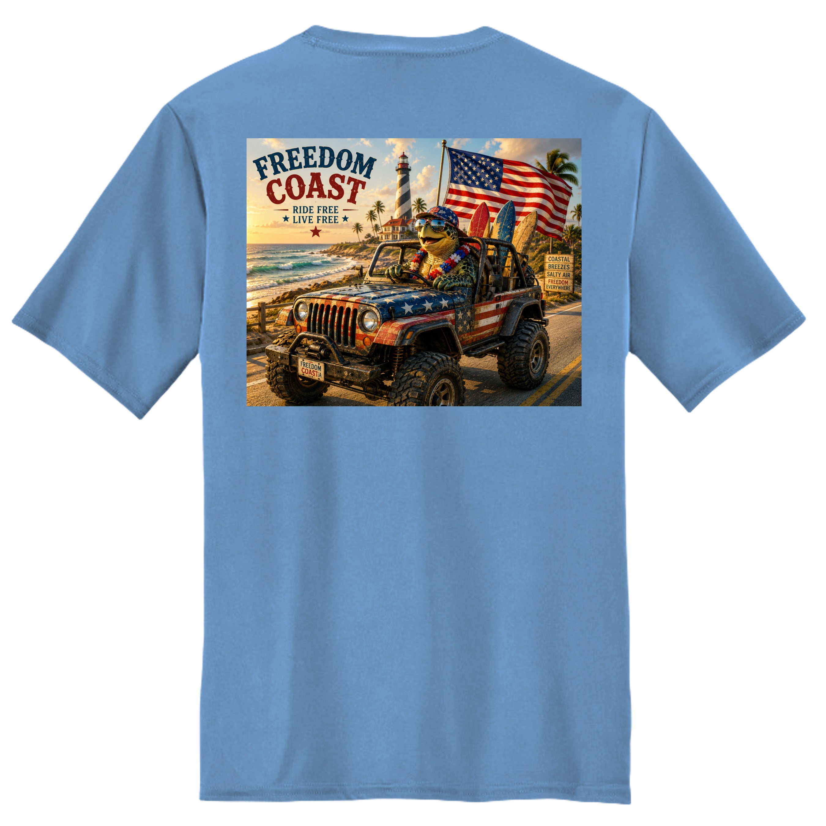Carolina Blue - PC380 - BACK