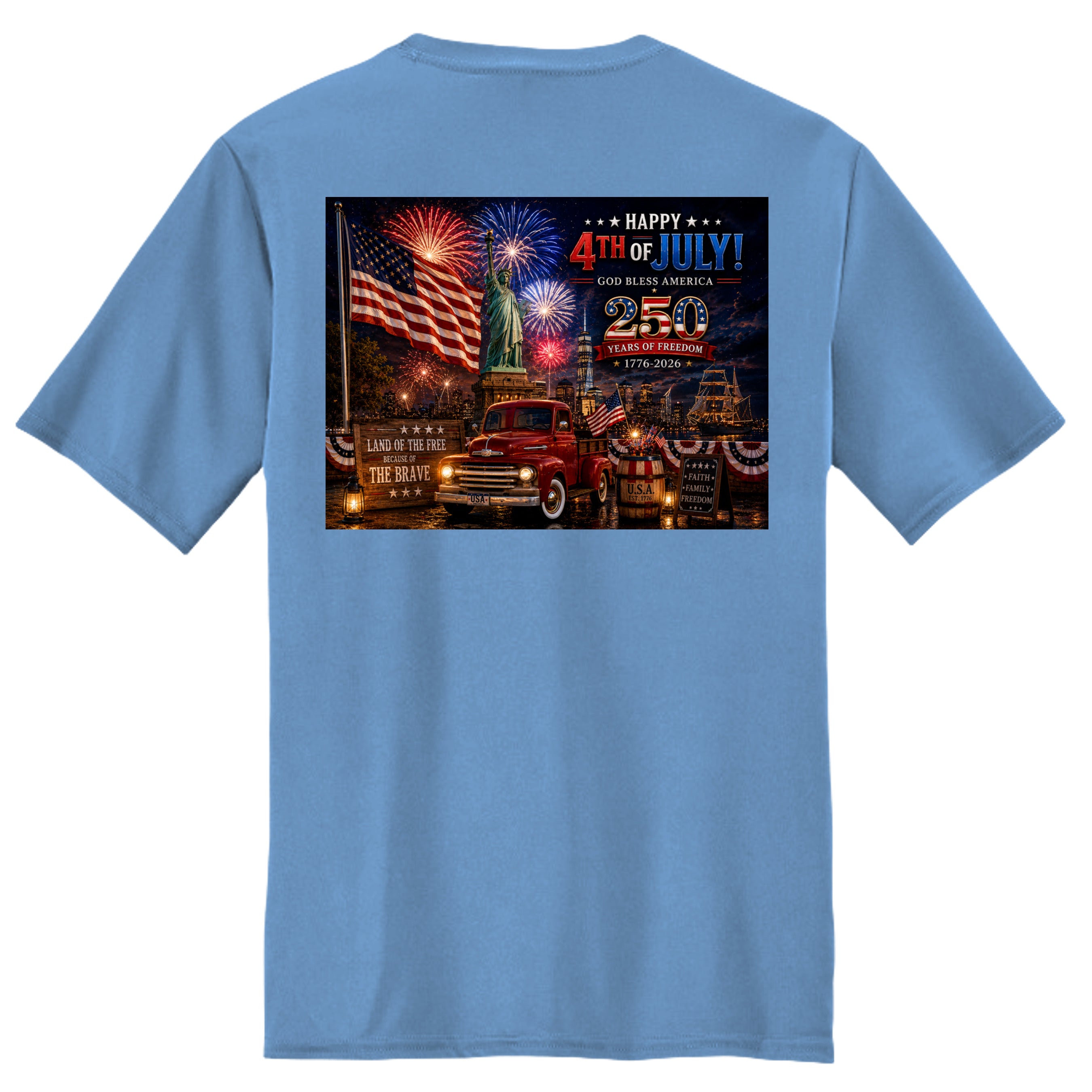 Carolina Blue - PC380 - BACK
