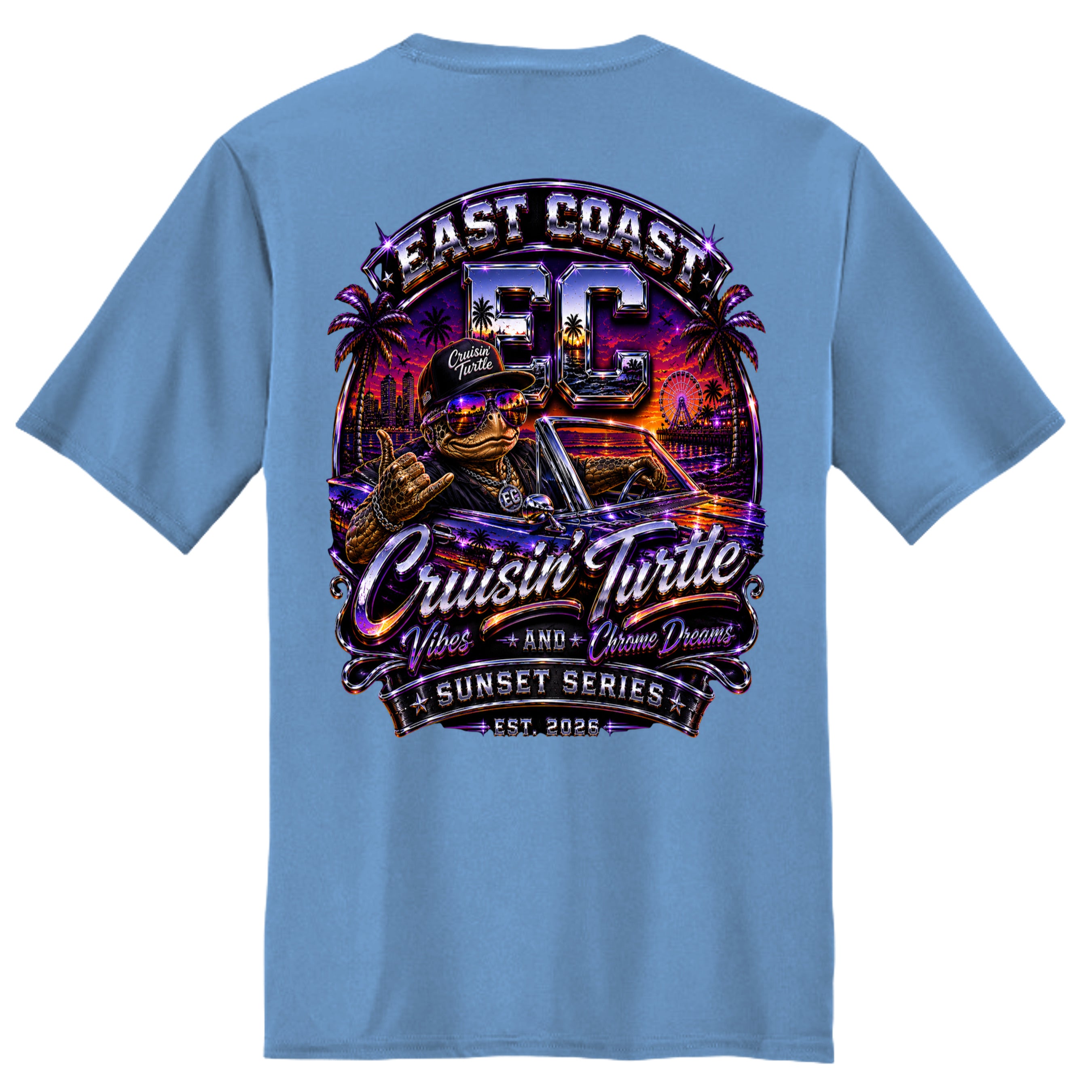 Carolina Blue - PC380 - BACK