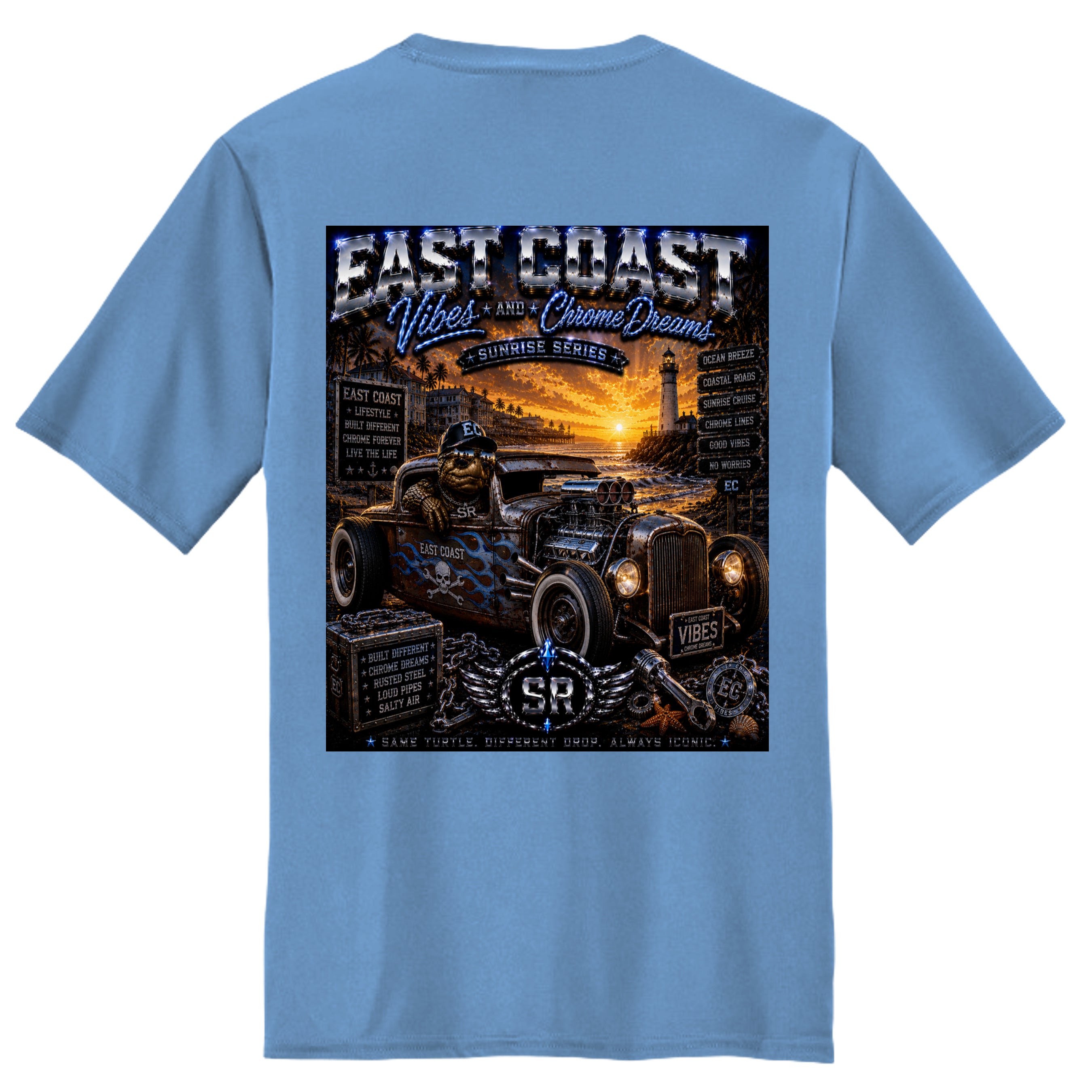 Carolina Blue - PC380 - BACK