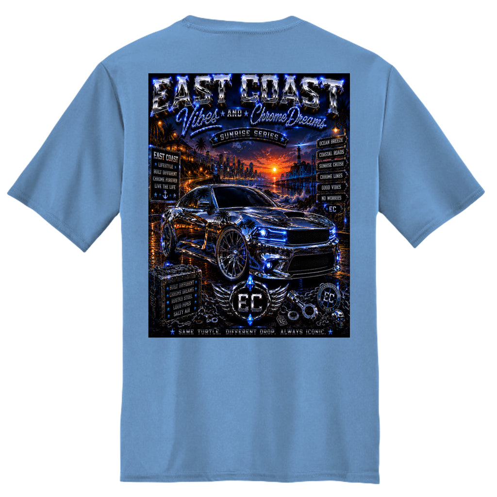 Carolina Blue - PC380 - BACK