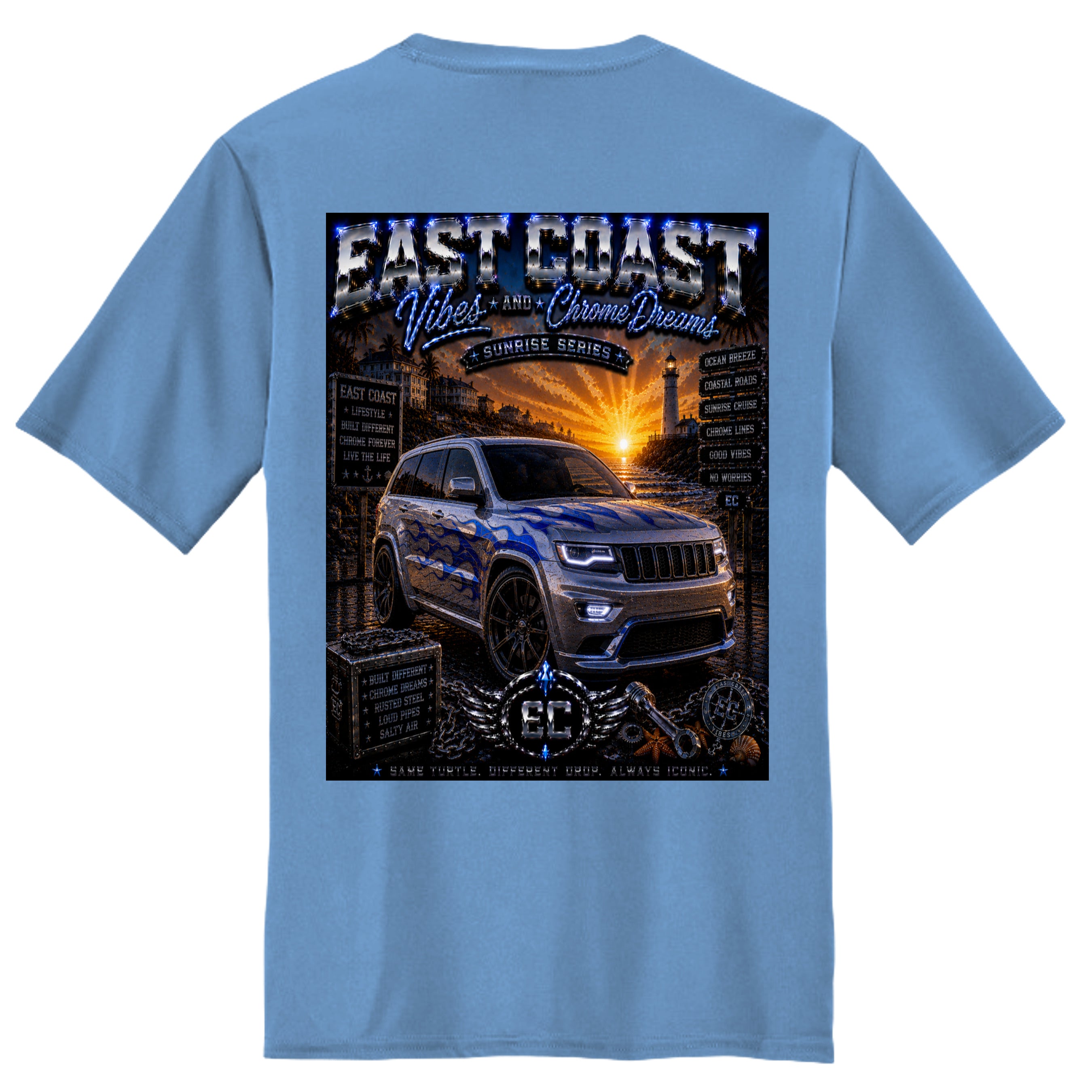 Carolina Blue - PC380 - BACK