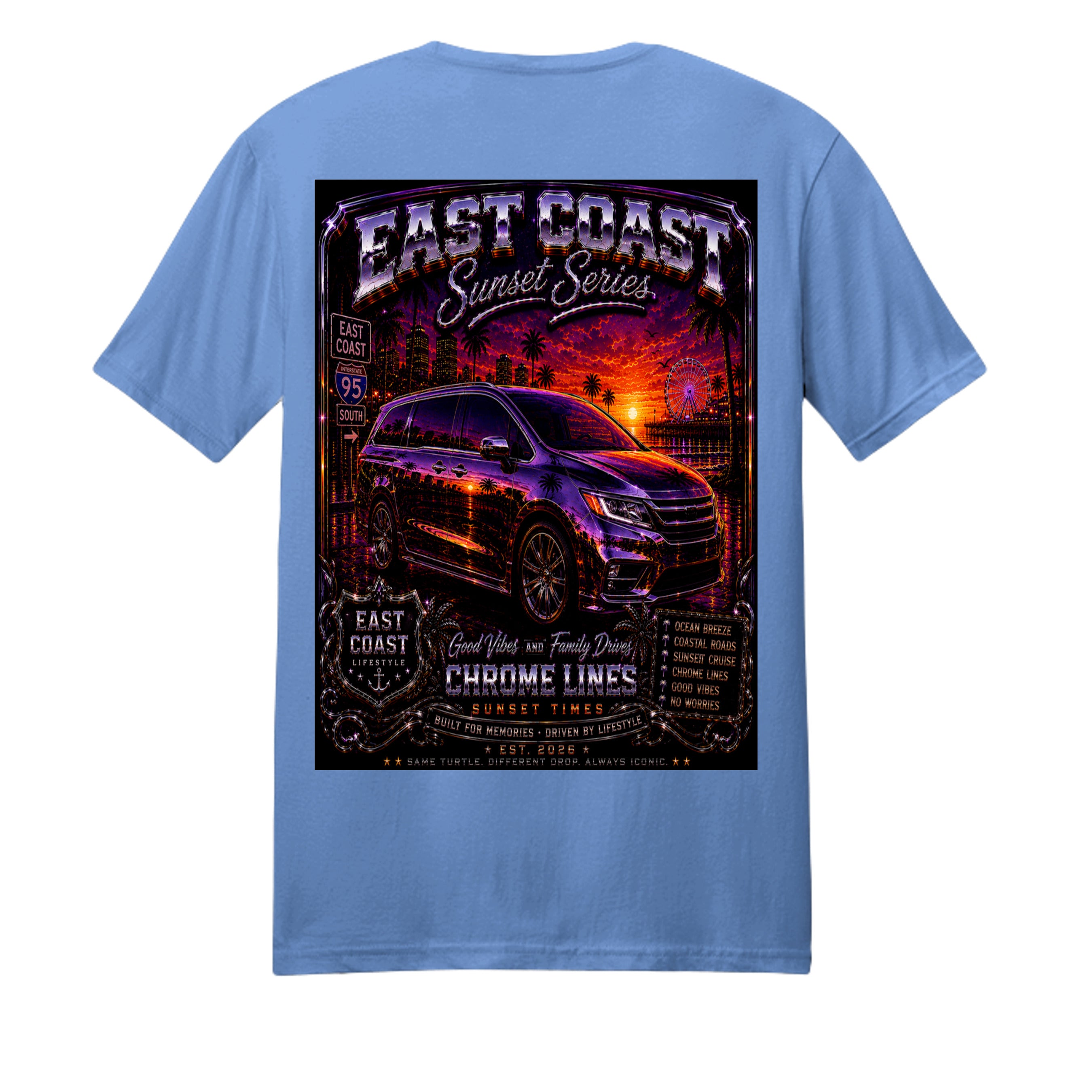 Carolina Blue - PC54 - BACK