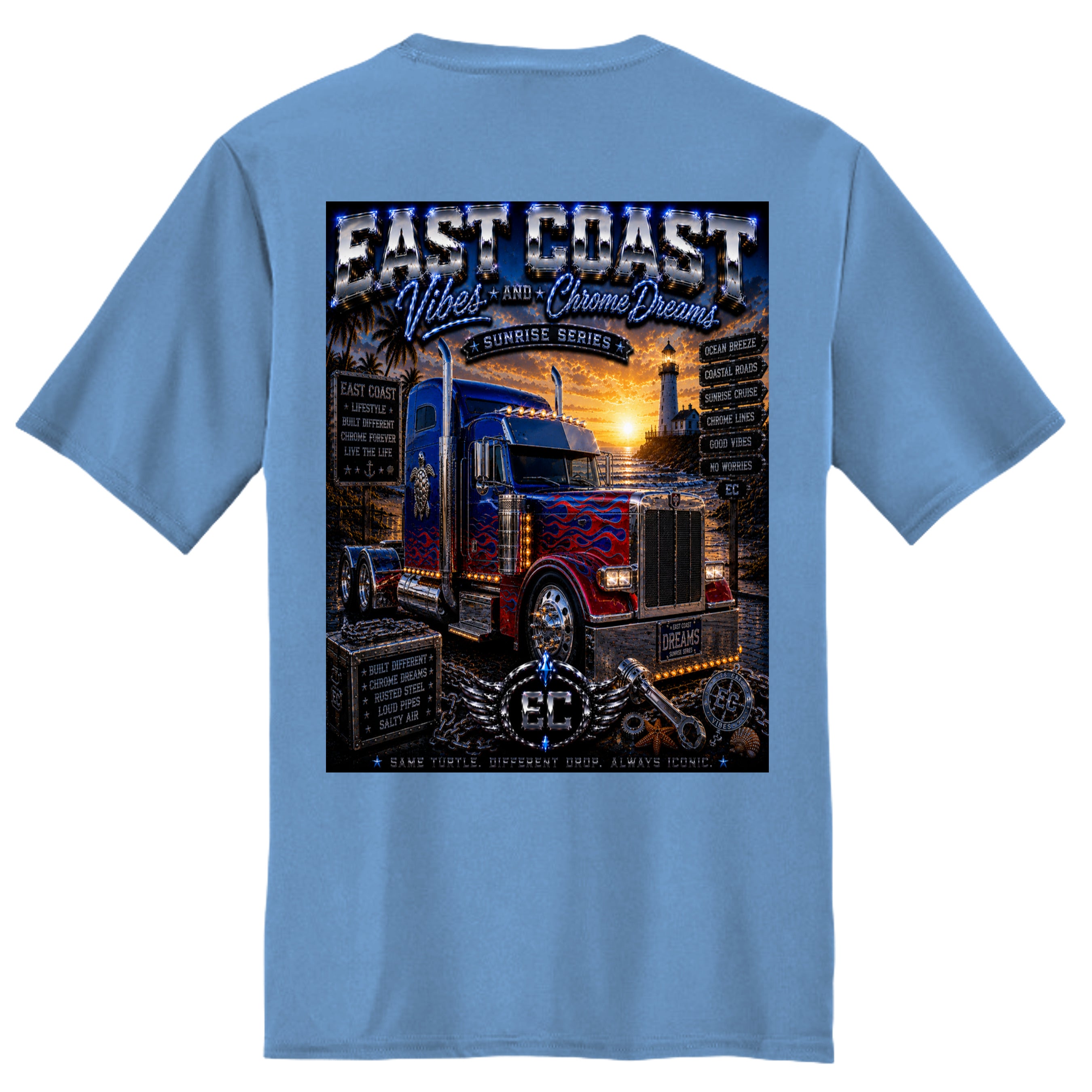 Carolina Blue - PC380 - BACK