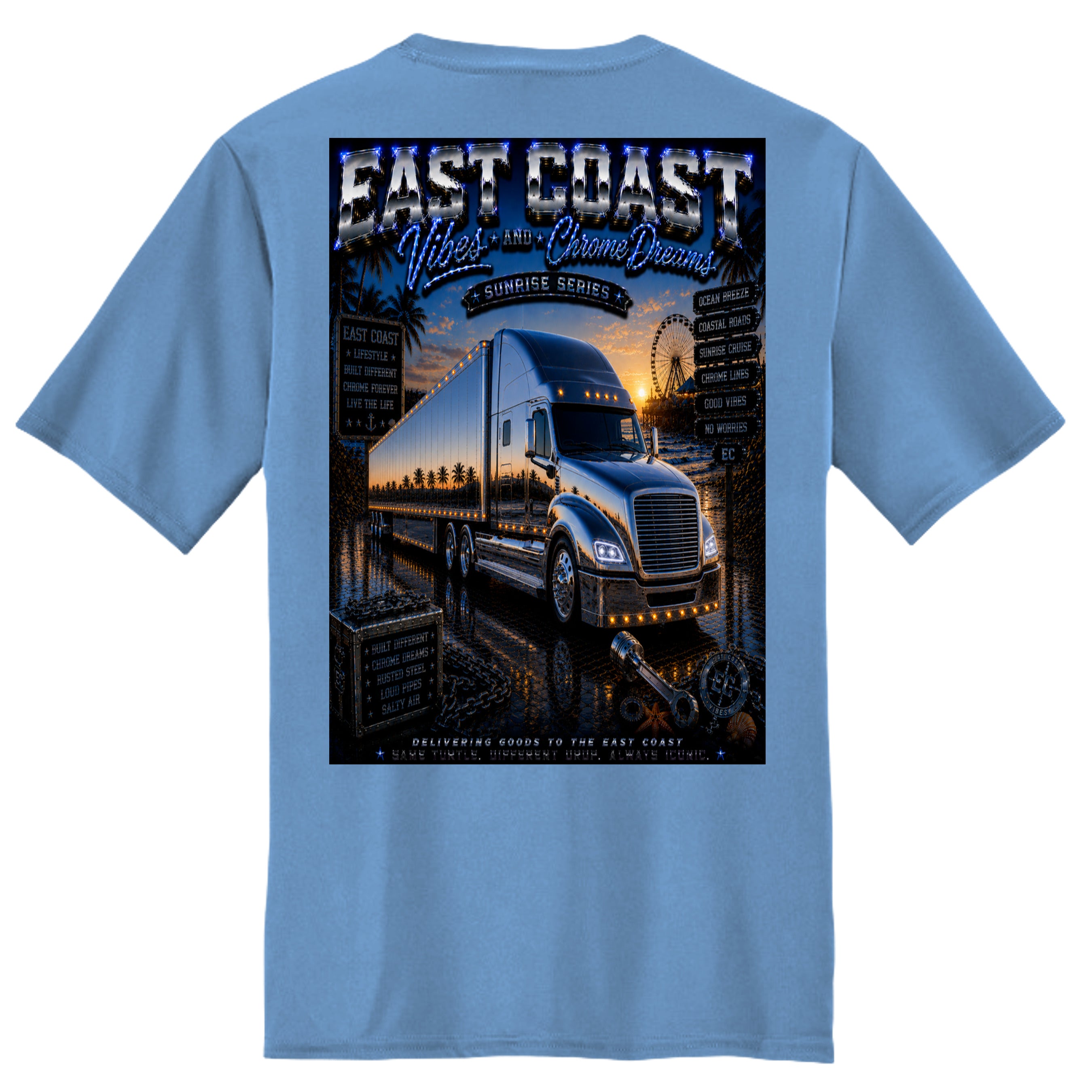 Carolina Blue - PC380 - BACK