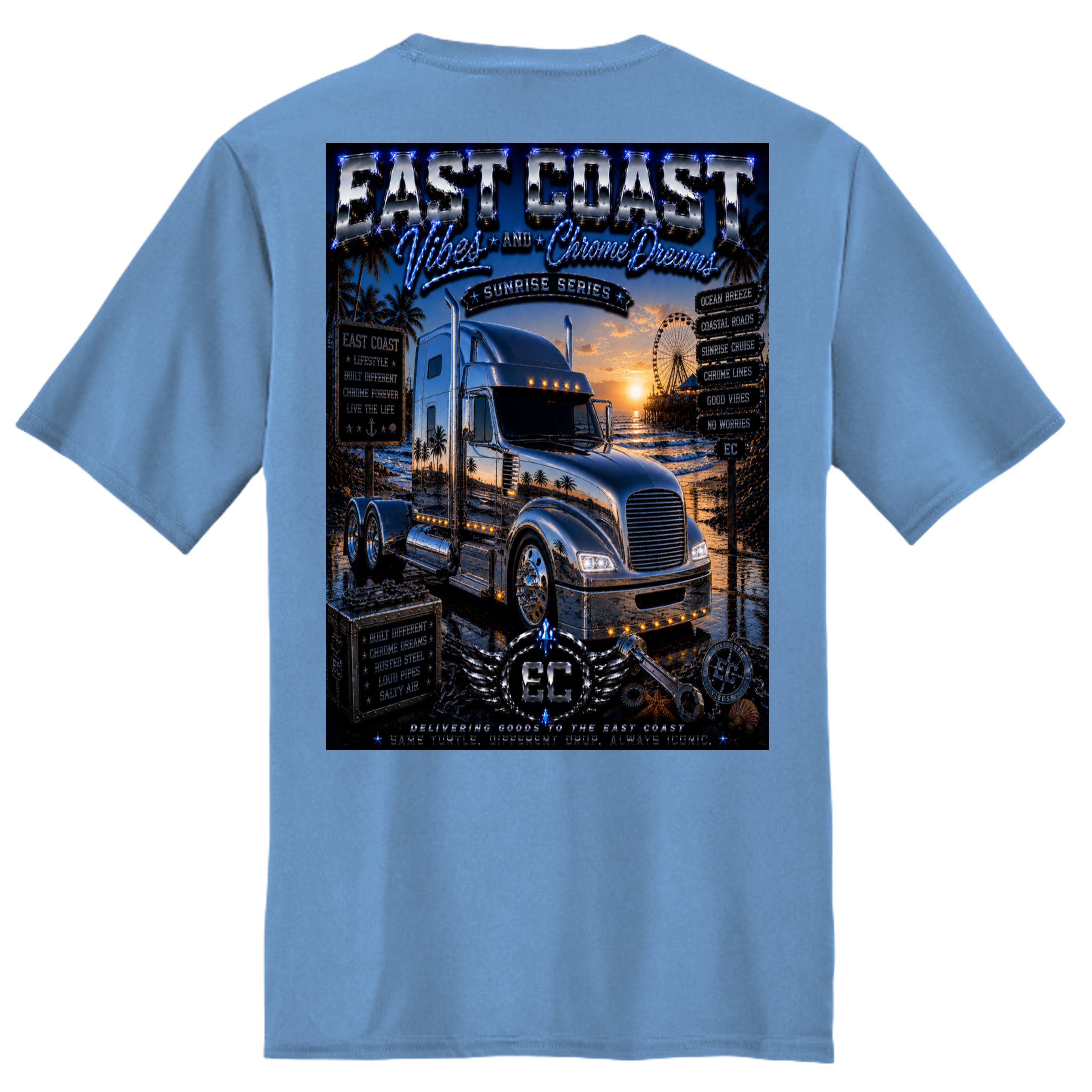 Carolina Blue - PC380 - BACK