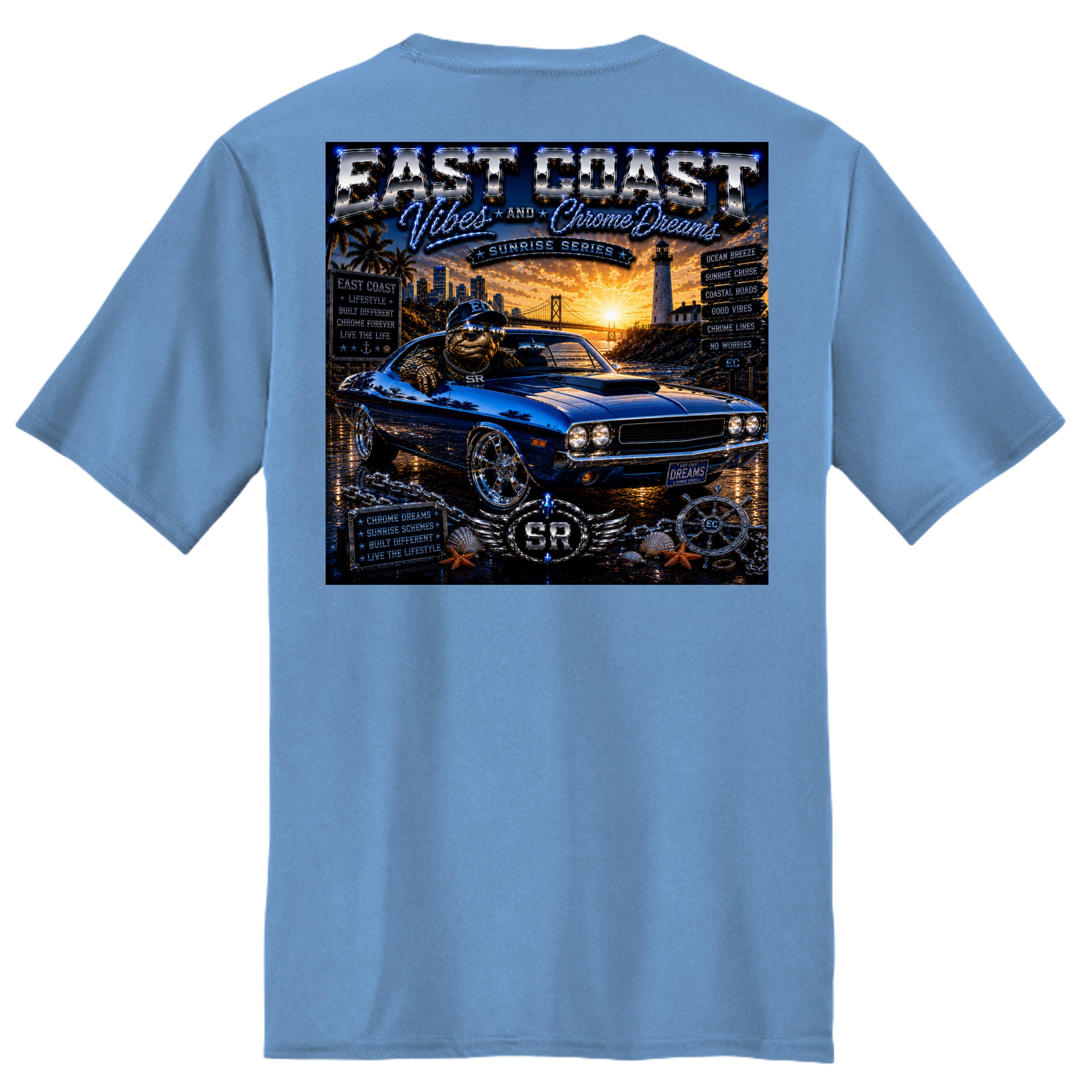 Carolina Blue - PC380 - BACK