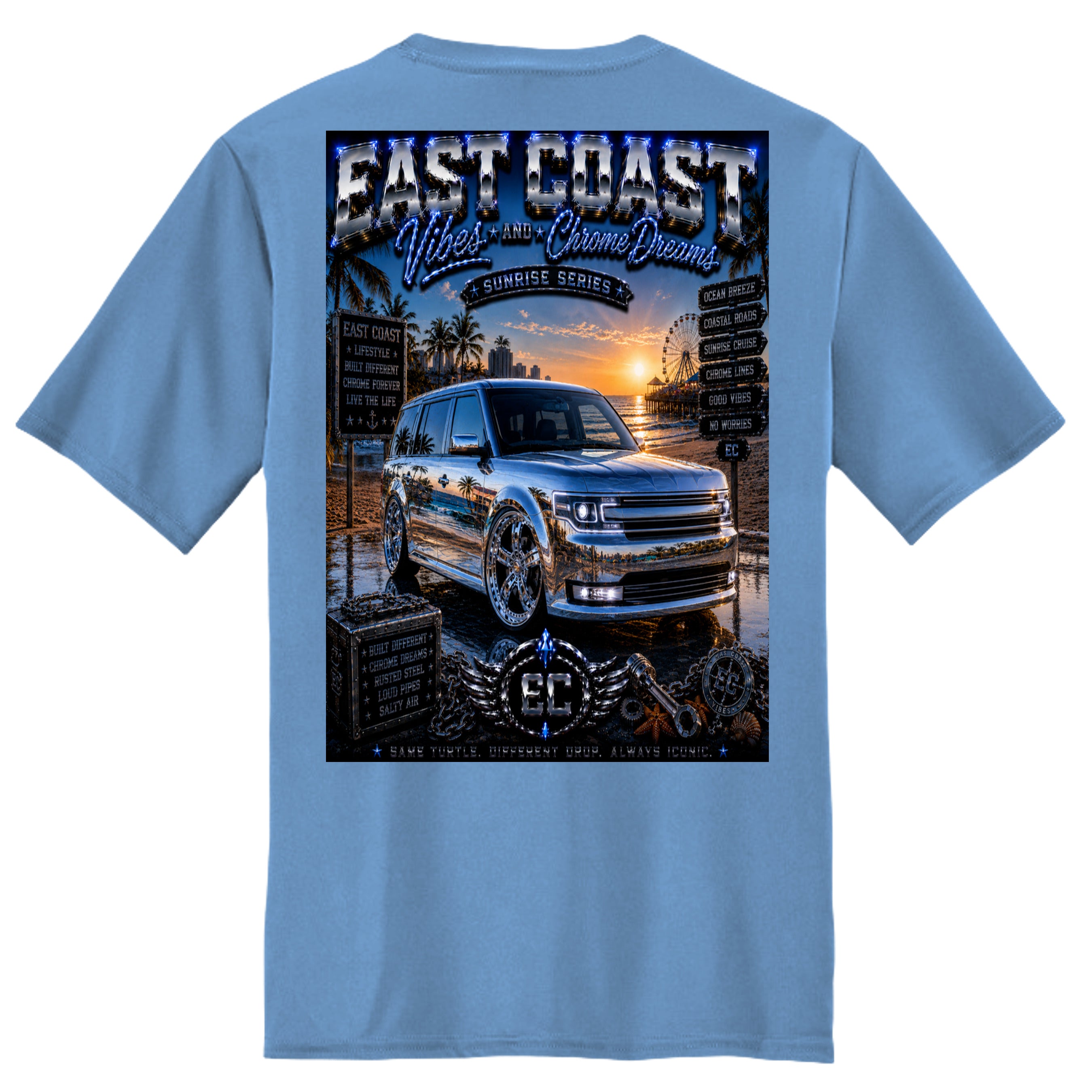 Carolina Blue - PC380 - BACK